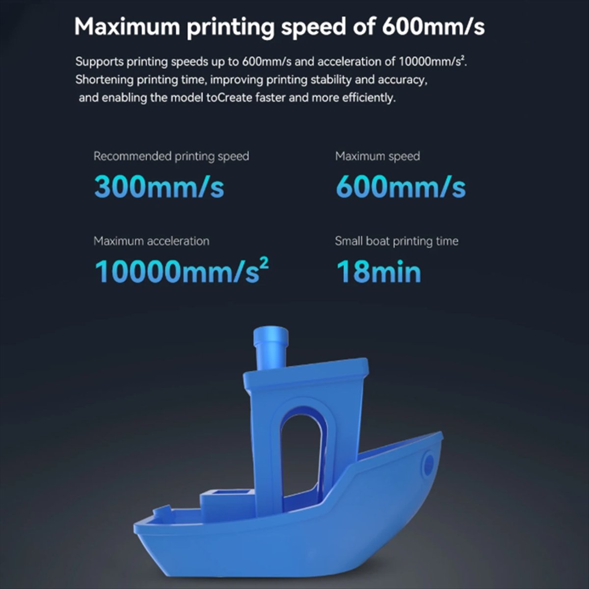 Hotend Assembly - 3 Max 핫엔드 키트용 3D 프린터