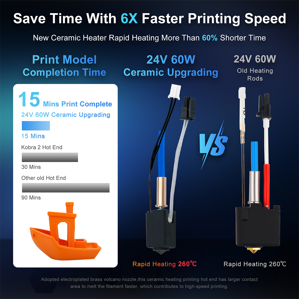 Anycubic Kobra 2 Plus Max Pro  - Hotend Assembly 리뷰 및 가격