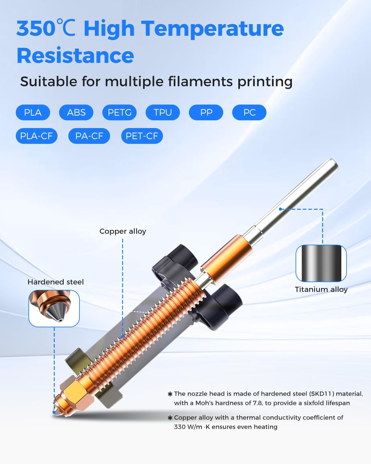 크리에이티 K2 플러스 세라믹 핫엔드 키트, K2/K2 - Hotend Assembly 리뷰 및 가격