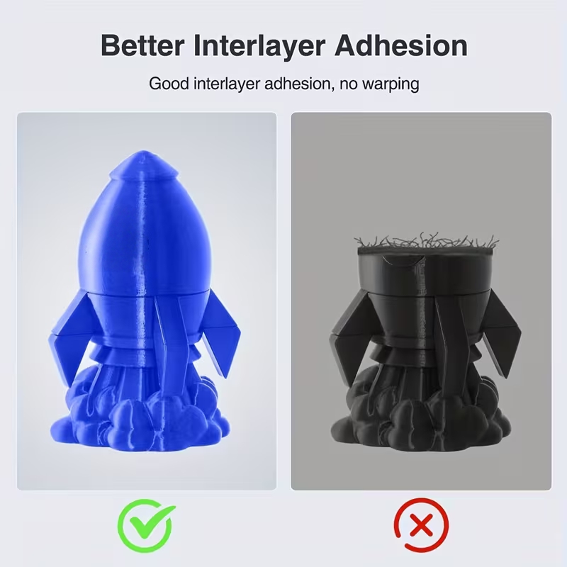 PETG 3D 프린터 필라멘트, 1.75mm, 1kg, - Fdm Printer 리뷰 및 가격