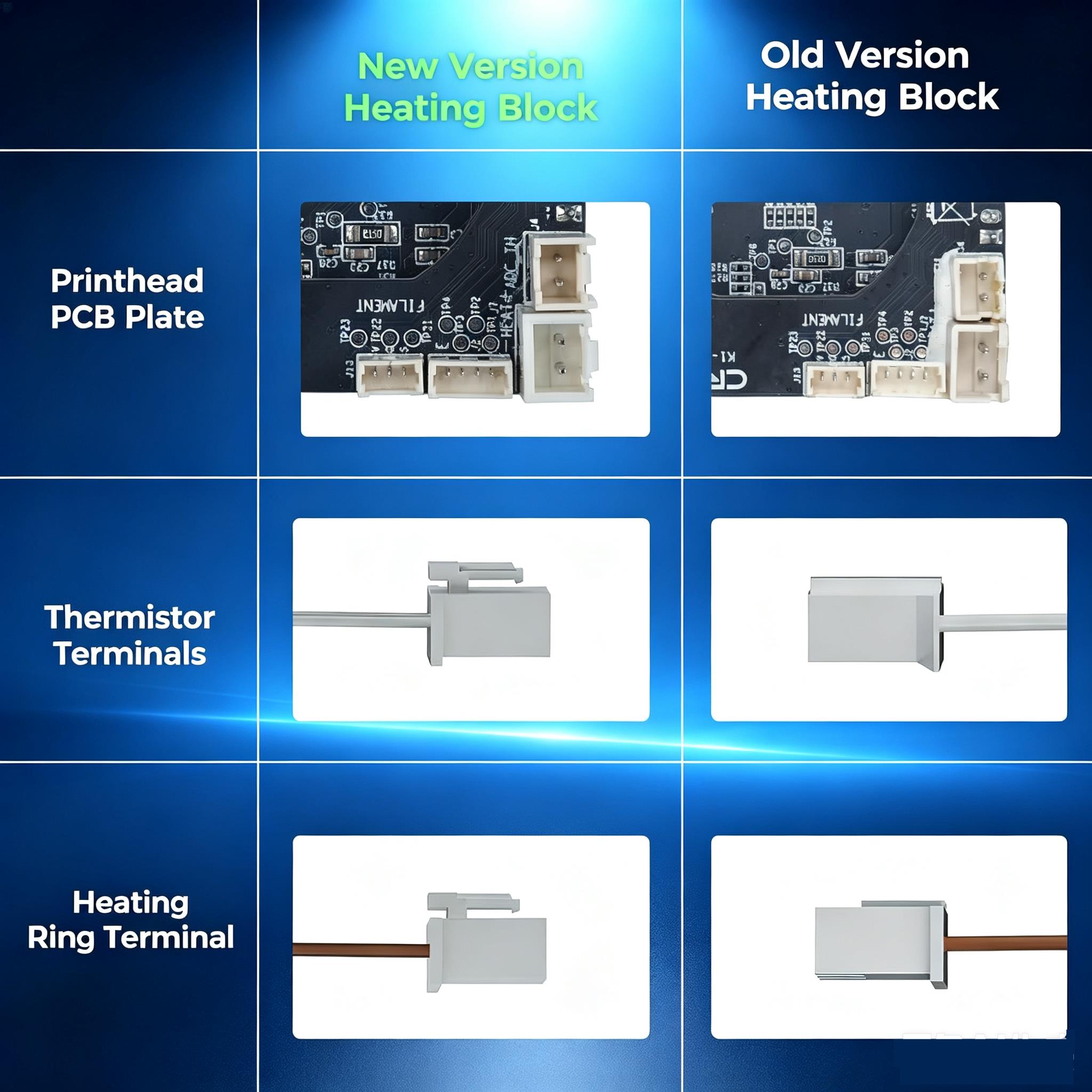 크리에알리티 K1C, K1 Max, K1 SE 고유량  - High Flow Ceramic Hotend 리뷰 및 가격