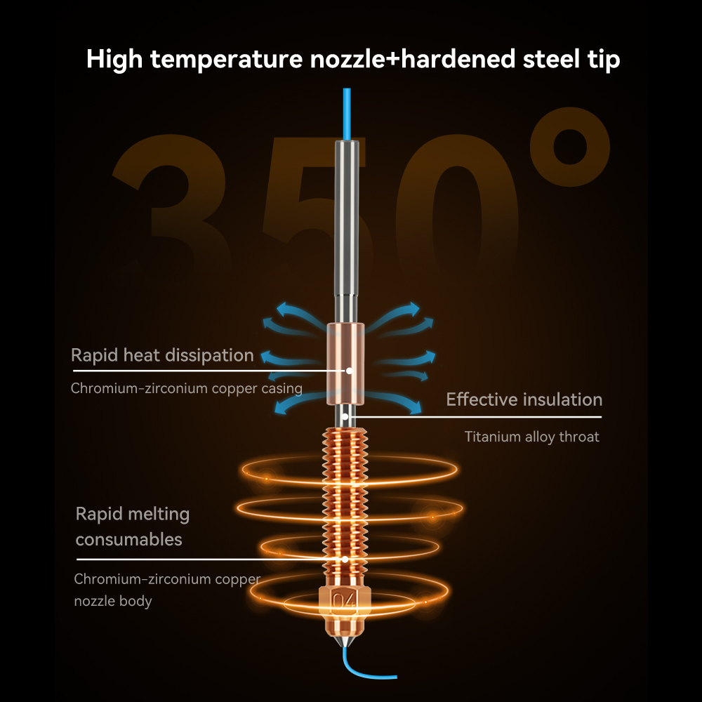 Creality K2/K2 Plus/K2Pro용 유니콘 - Hotend 0.4Mm 리뷰 및 가격